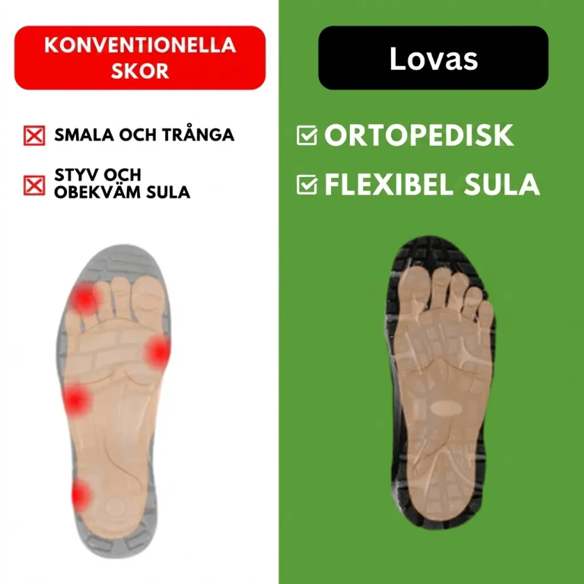 Lovas™ | Promenadskor för smärtfria fötter